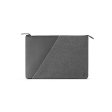 画像をギャラリービューアに読み込む, Stow Sleeve Fabric