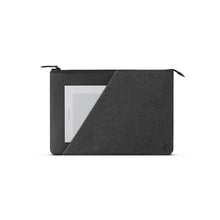 画像をギャラリービューアに読み込む, Stow Sleeve Fabric