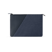 画像をギャラリービューアに読み込む, Stow Sleeve Fabric