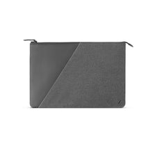 画像をギャラリービューアに読み込む, Stow Sleeve Fabric