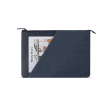 画像をギャラリービューアに読み込む, Stow Sleeve Fabric