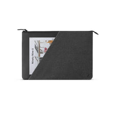 画像をギャラリービューアに読み込む, Stow Sleeve Fabric