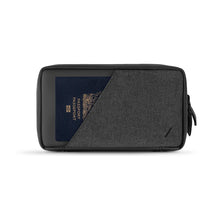 画像をギャラリービューアに読み込む, Stow Organizer Pouch Fabric