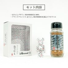 画像をギャラリービューアに読み込む, BE@RBRICK100％セット
