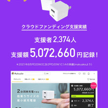 画像をギャラリービューアに読み込む, PD20W対応2ポートC×1 + A×1 充電器
