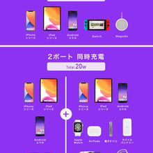 画像をギャラリービューアに読み込む, PD20W対応2ポートC×1 + A×1 充電器

