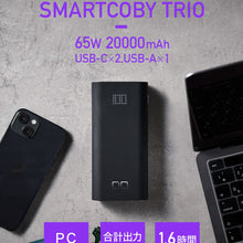 画像をギャラリービューアに読み込む, SMARTCOBY TRIO
