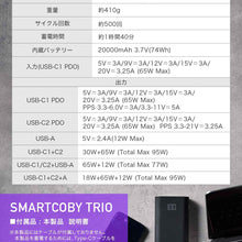 画像をギャラリービューアに読み込む, SMARTCOBY TRIO
