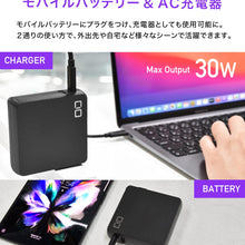 画像をギャラリービューアに読み込む, SMARTCOBY Pro PLUG 30W
