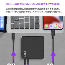 画像をギャラリービューアに読み込む, SMARTCOBY Pro PLUG 30W
