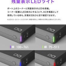 画像をギャラリービューアに読み込む, SMARTCOBY Pro PLUG 30W
