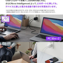 画像をギャラリービューアに読み込む, NovaPort DUO 65W2
