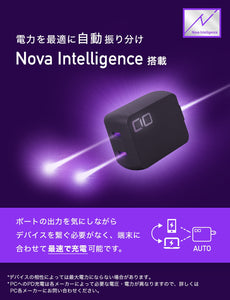 NovaPort DUO 65W2