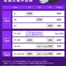 画像をギャラリービューアに読み込む, NovaPort TRIO 65W2C1
