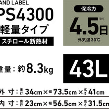 画像をギャラリービューアに読み込む, LAND LABEL
