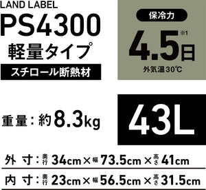 LAND LABEL