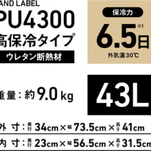 画像をギャラリービューアに読み込む, LAND LABEL
