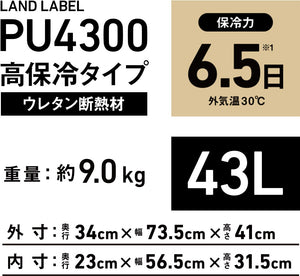 LAND LABEL
