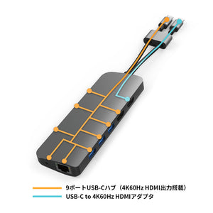 HyperDrive VIPER 10-in-2 USB-C ハブ