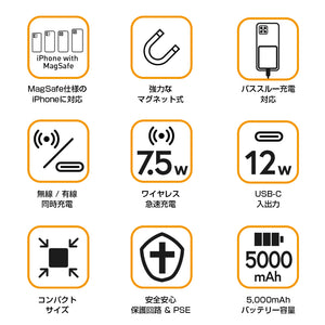 HyperJuice マグネット式ワイヤレスモバイルバッテリー